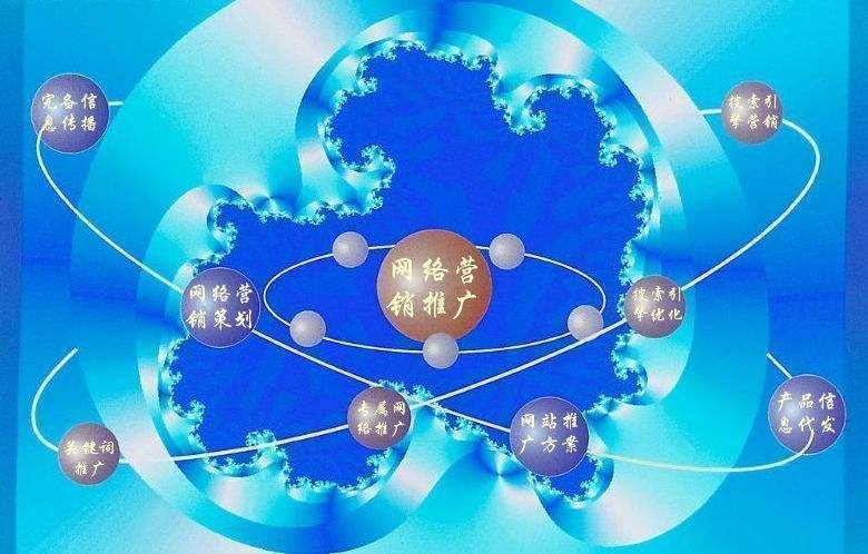 旬阳新媒体运营企业需要掌握的网络推广技巧有哪些